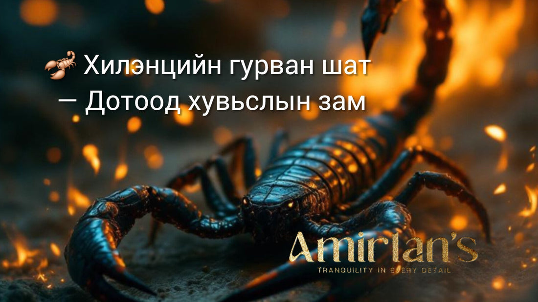 🦂 Хилэнцийн гурван шат — Дотоод хувьслын зам