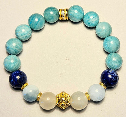  Эрчим хүчний тэнцвэрийн бугуйвч